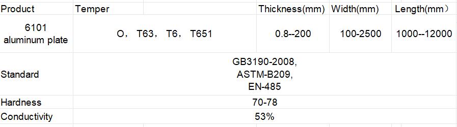 6101 T6 Aluminum Plate Sheet for Electrical Conductor