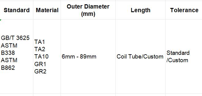 Gr2 Titanium Welded Tubes Coils Customized