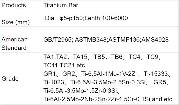 Titanium Bars for Sports Frames Shafts Use