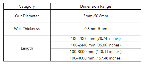 CP Grade 2 | AMS 4942 | Titanium Seamless Tube