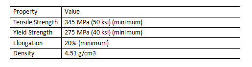 CP Grade 2 | AMS 4942 | Titanium Seamless Tube