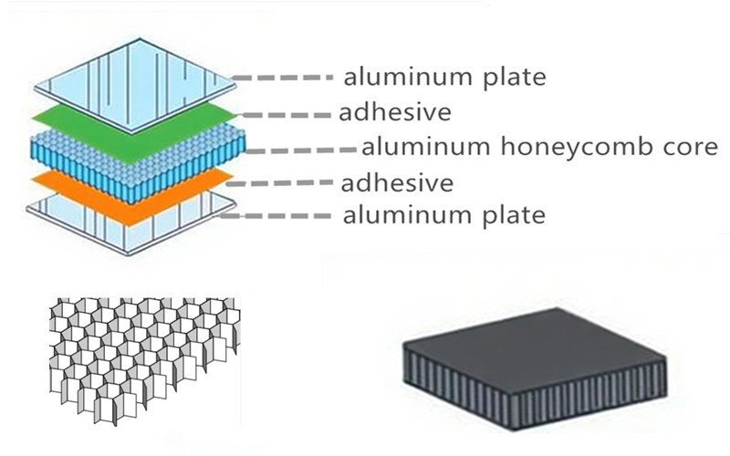 Chinalcometal