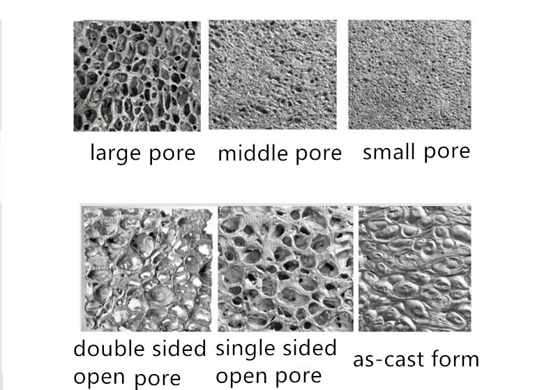 Aluminum Honeycomb Panels vs Aluminum Foam