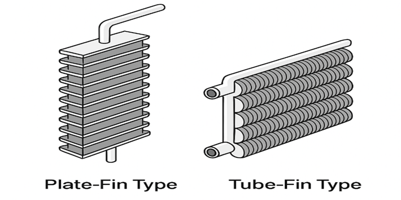 Aluminum Plate-fin and Tube-fin Heat Exchanger Applications in Auto and Aerospace Industry Aluminum Plate-fin and Tube-fin Heat Exchanger Applications in Auto and Aerospace Industry