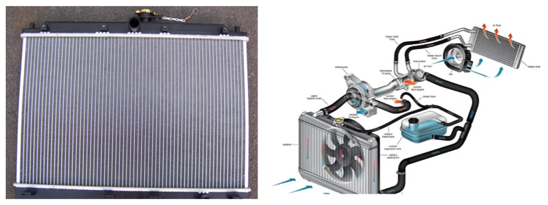 Aluminum Plate-fin and Tube-fin Heat Exchanger Applications in Auto and Aerospace Industry Aluminum Plate-fin and Tube-fin Heat Exchanger Applications in Auto and Aerospace Industry