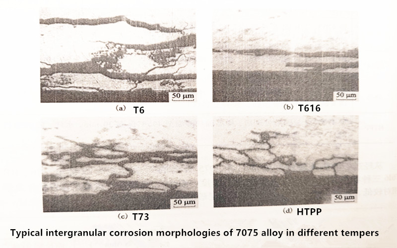 What is the difference between 7175 and 7075 Aluminum?