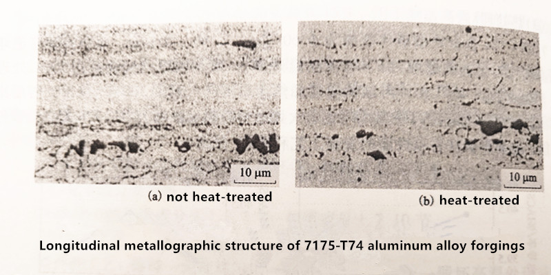 What is the difference between 7175 and 7075 Aluminum?