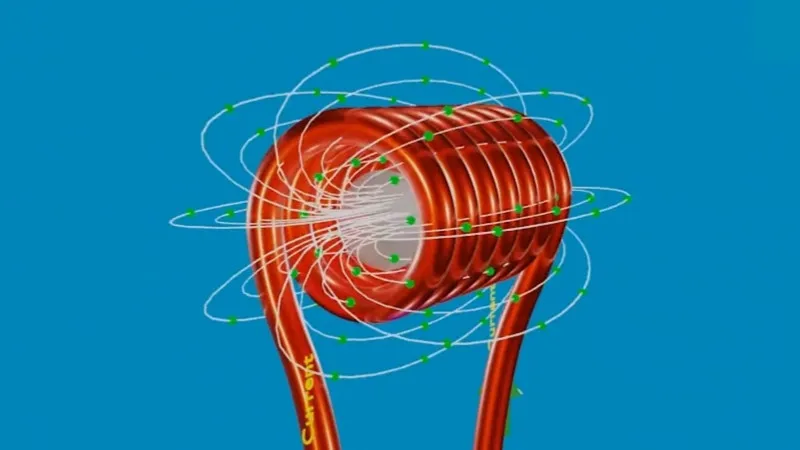 How Does an Induction Heating Coil Work? A Guide to Coil Design